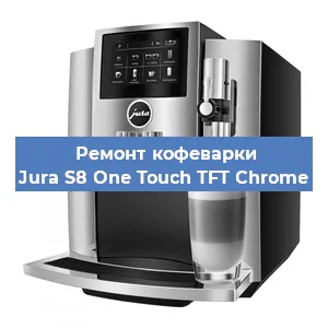 Ремонт заварочного блока на кофемашине Jura S8 One Touch TFT Chrome в Самаре